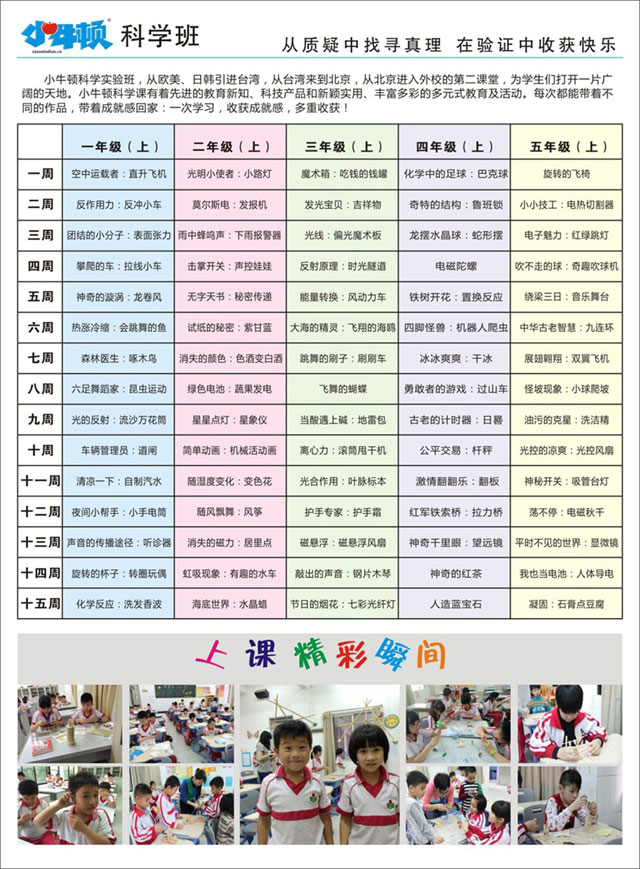 “小牛顿”本学期课程
